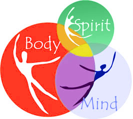 Art Of Balance Wellness Center